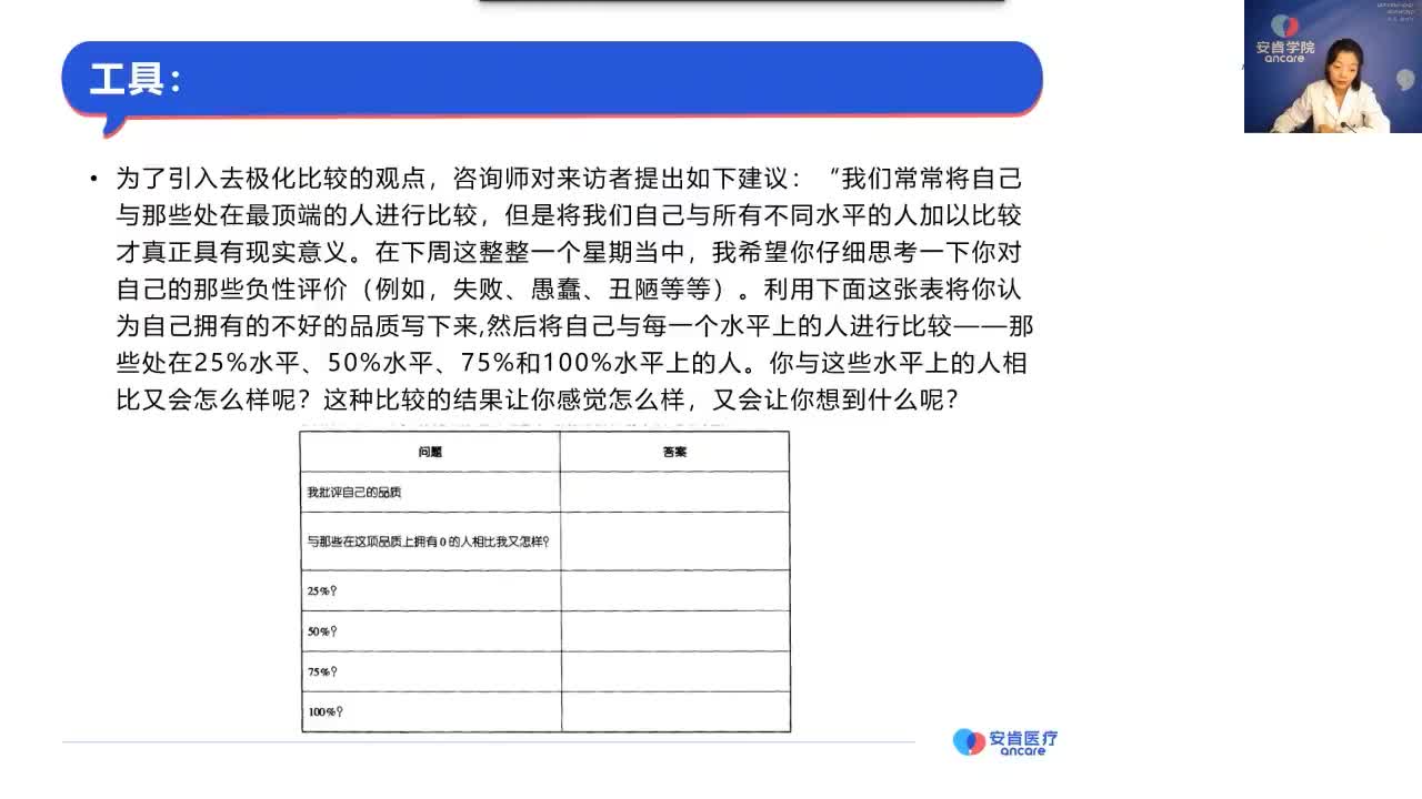 20-观察其他的应对方式等4种应对技术