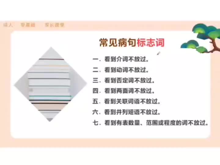 【专题四】病句辨析与修改（下）