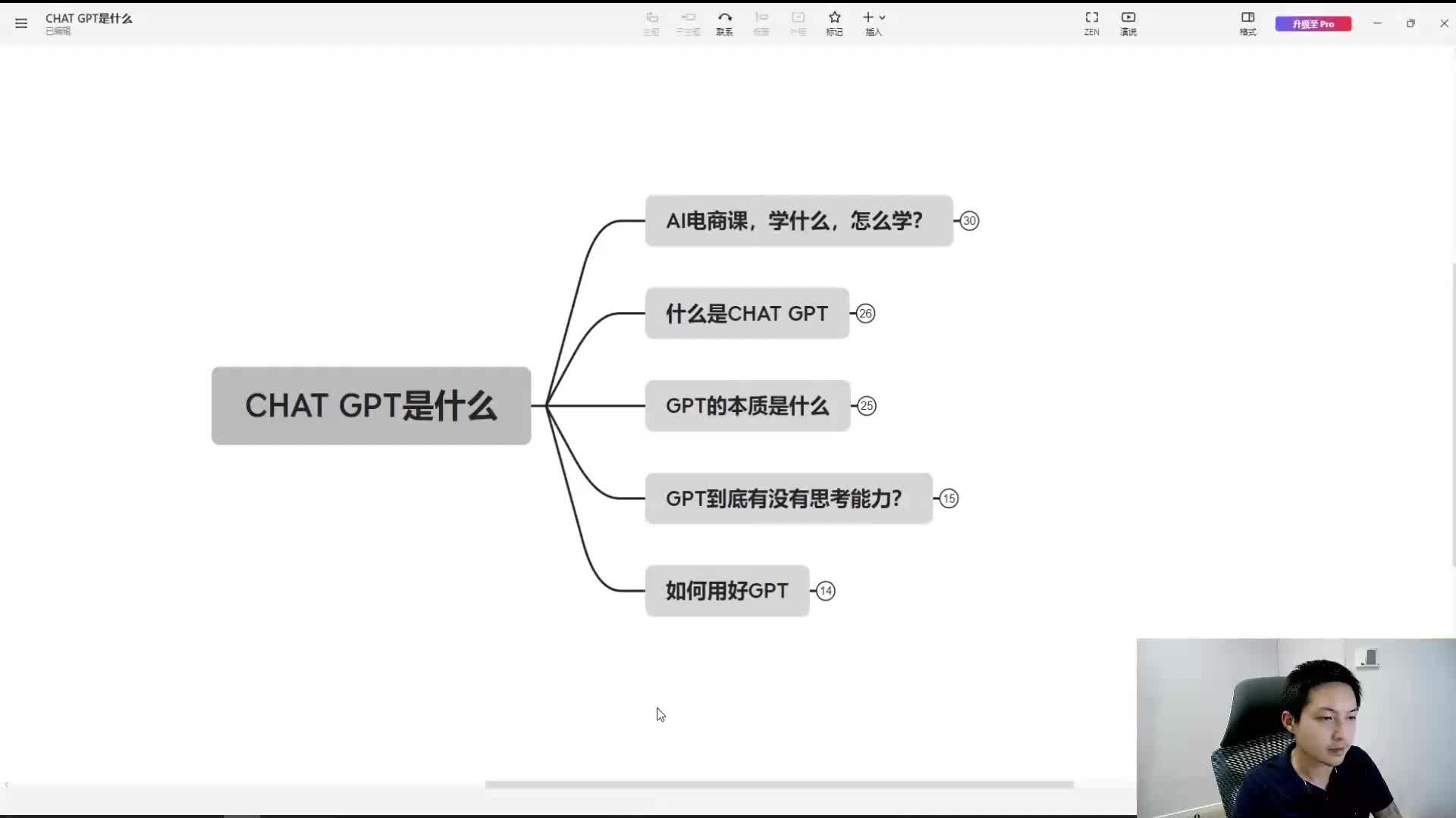 1、1个视频看懂改变世界的AI和CHAT GPT