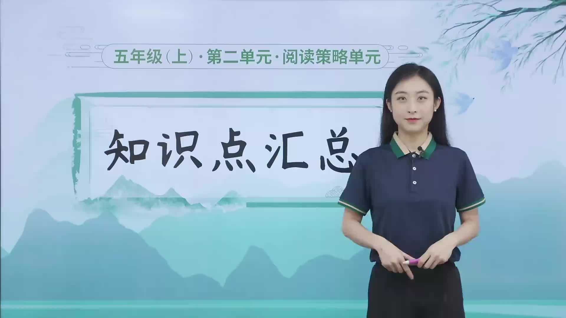 1.1.2  淘知视频书 第二单元《学习提高阅读速度的方法》知识点汇总